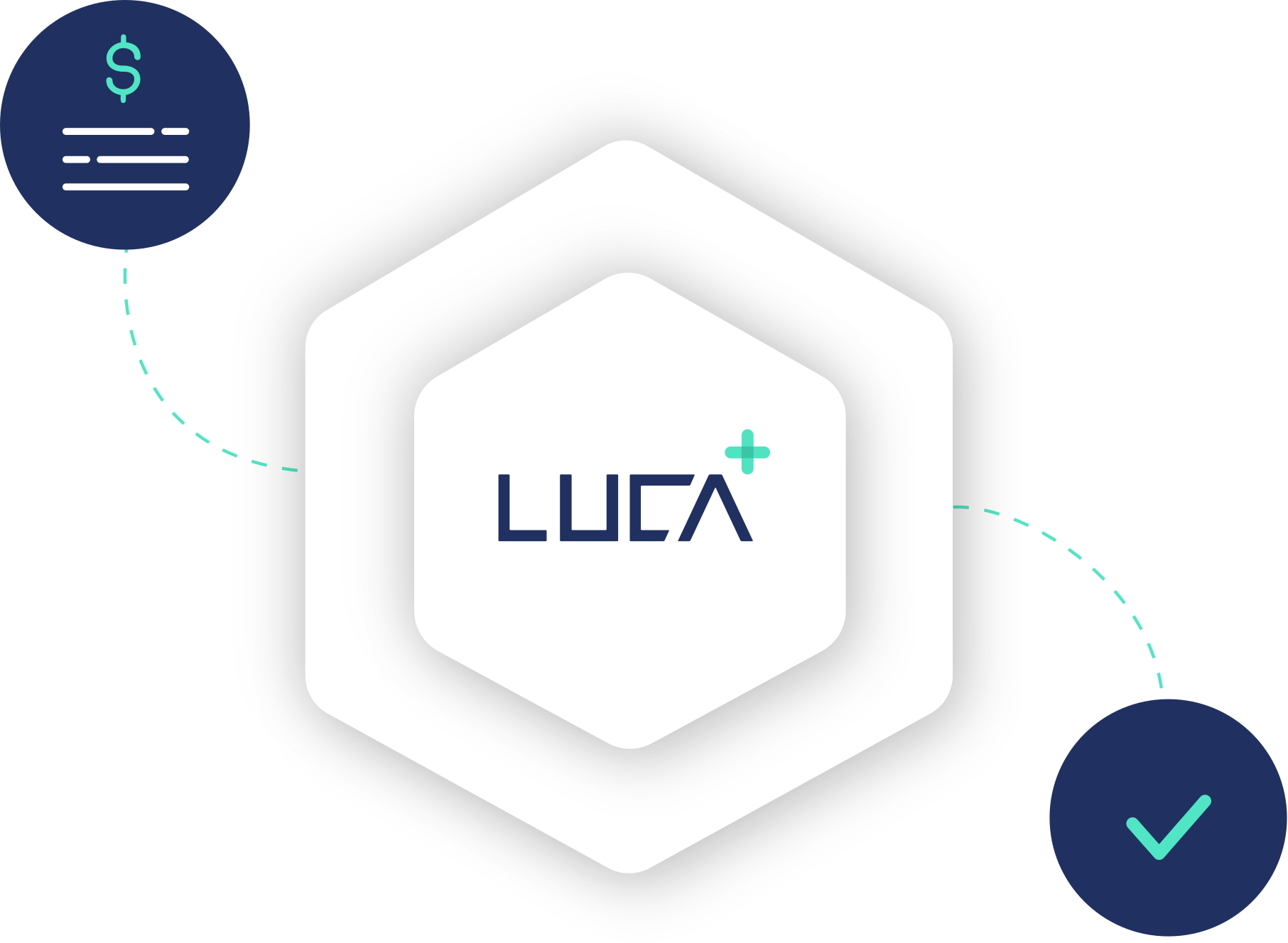 LUCA Plus logo
